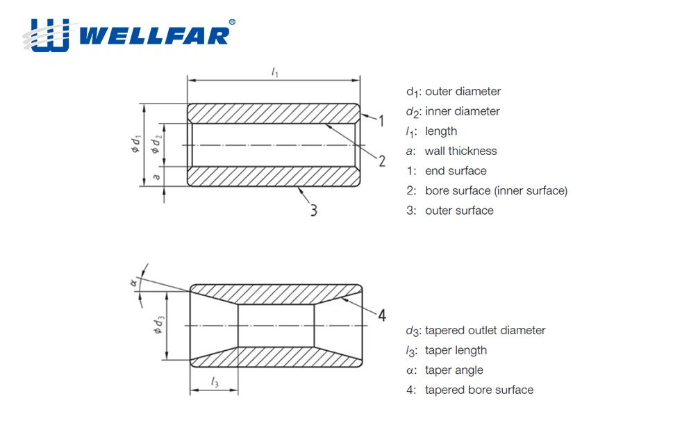 Piston Pin Dimension-2 Piston Pin Dimension-2